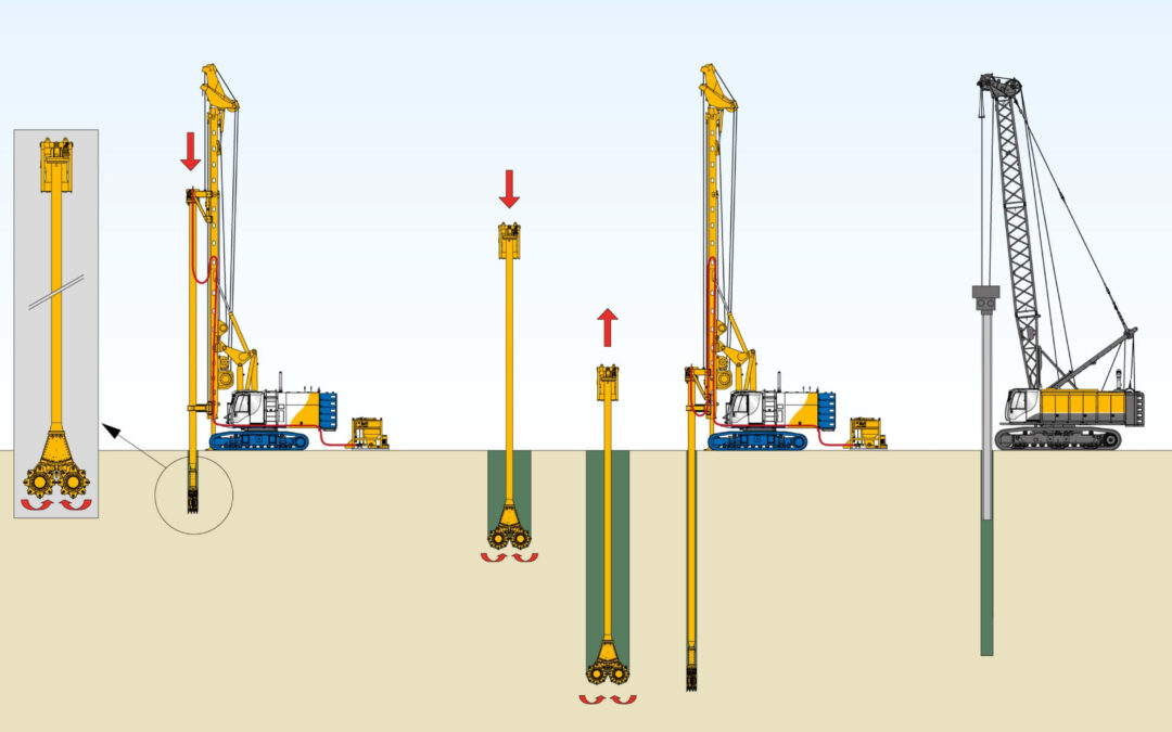 Técnica «soil mixing» en la construcción de cimentaciones