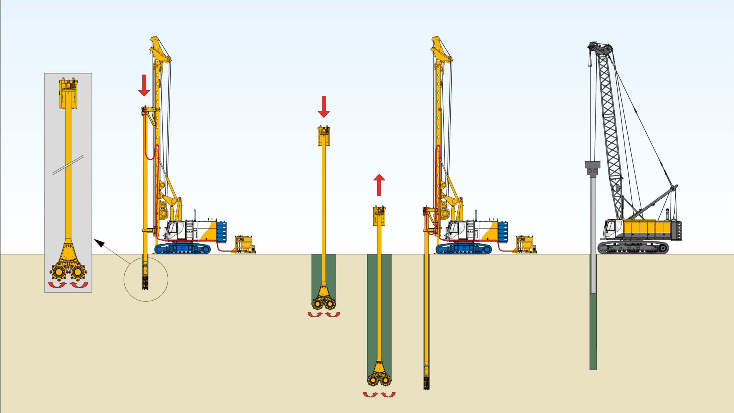 soil mixing - constructora en estado de mexico